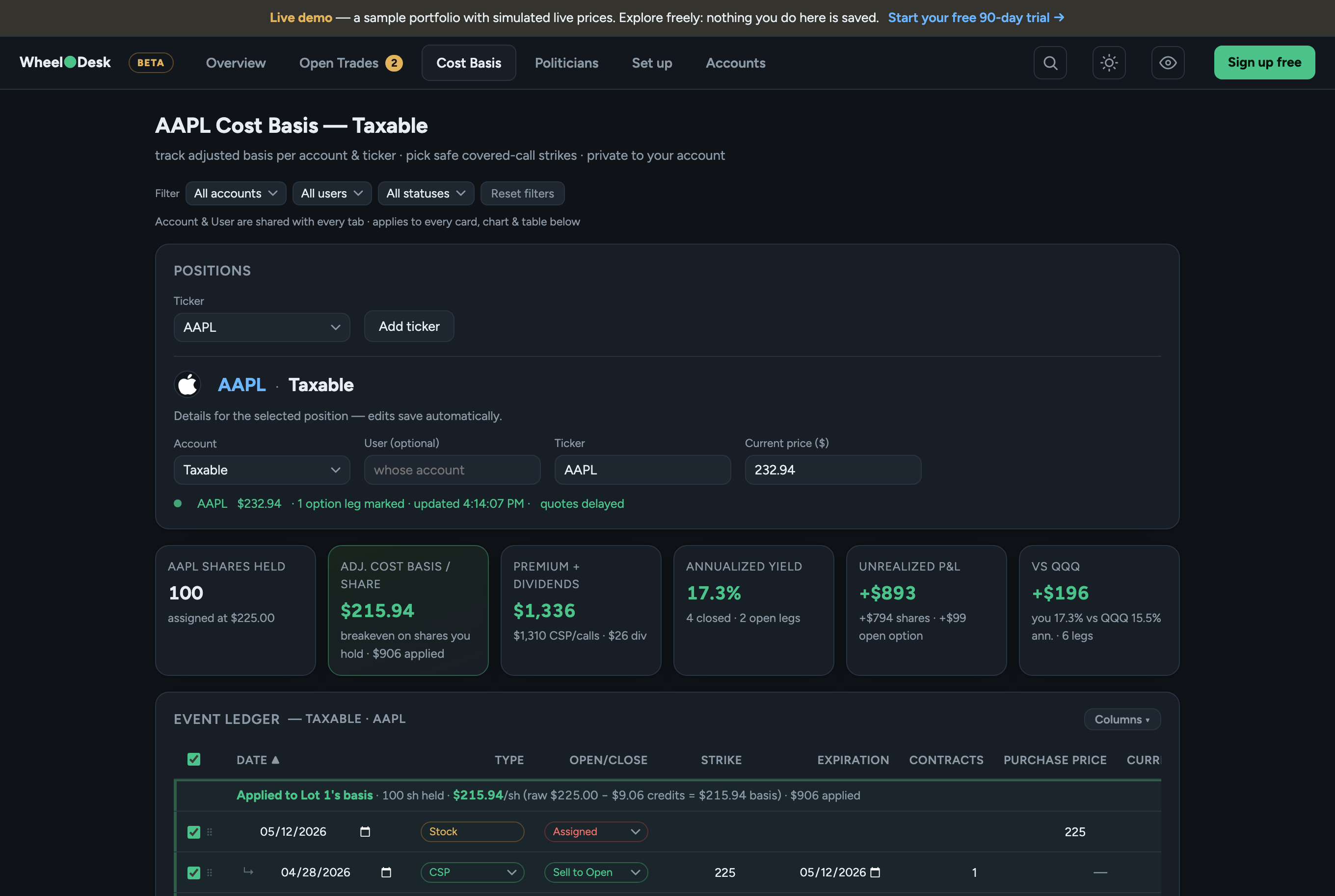 Cost-Basis tracker — a stock lot with premiums and dividends folded into its adjusted basis